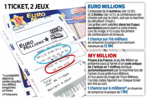infog-euromillions